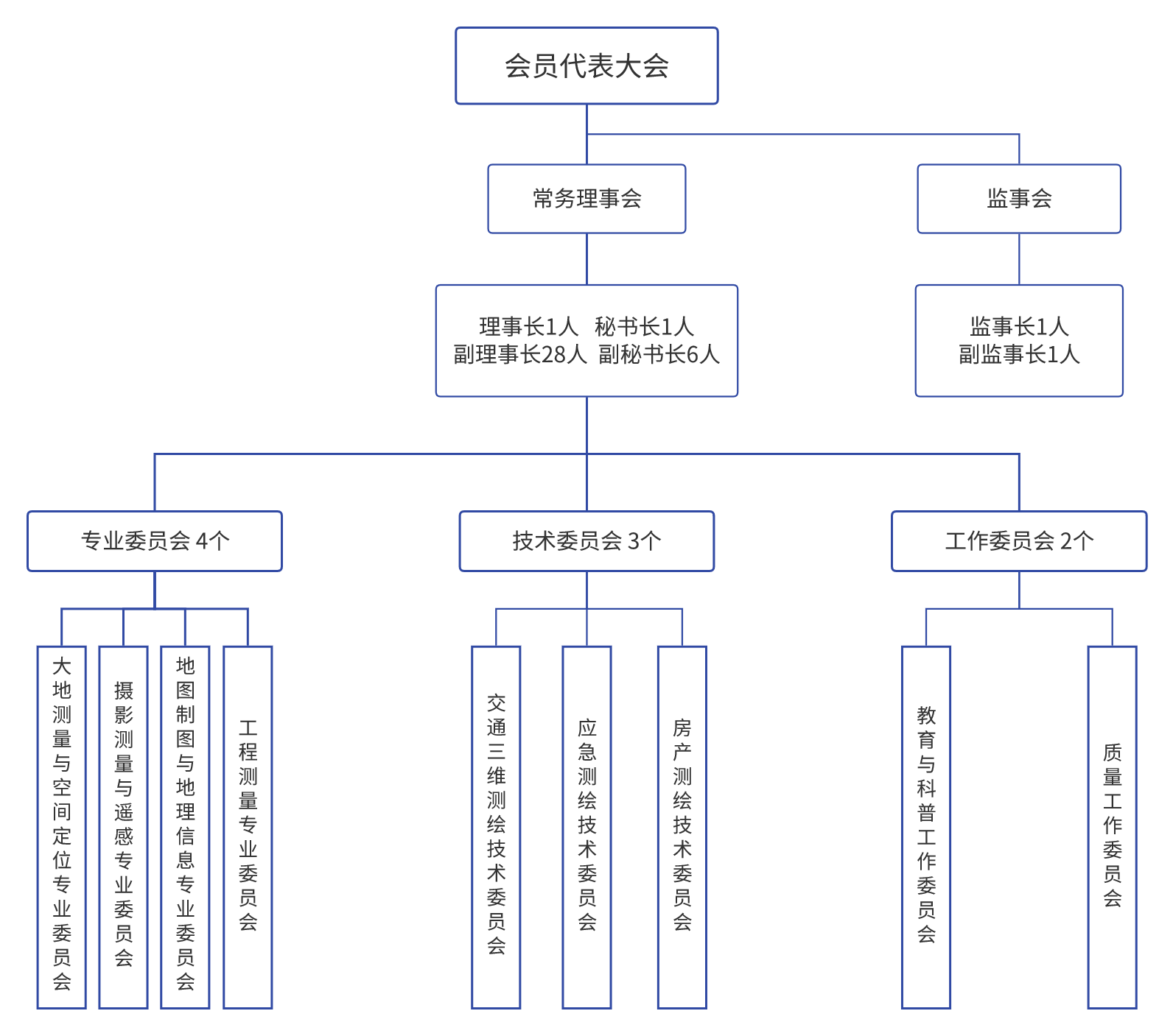 微信图片_20230731091939.png